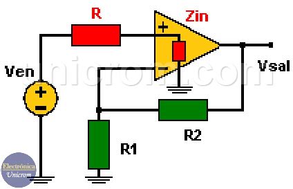 Amplificador Operacional No Inversor Ganancia Impedancias