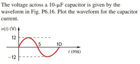 Solved The Voltage Across A 10 Uf Capacitor Is Given By The