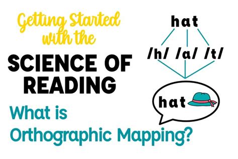 What Is Orthographic Mapping Getting Started With Sor Tales From