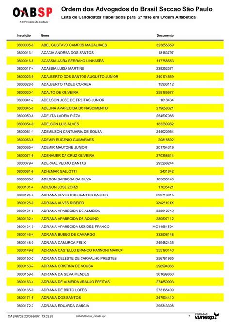 Pdf Ordem Dos Advogados Do Brasil Seccao S O Paulo Dokumen Tips