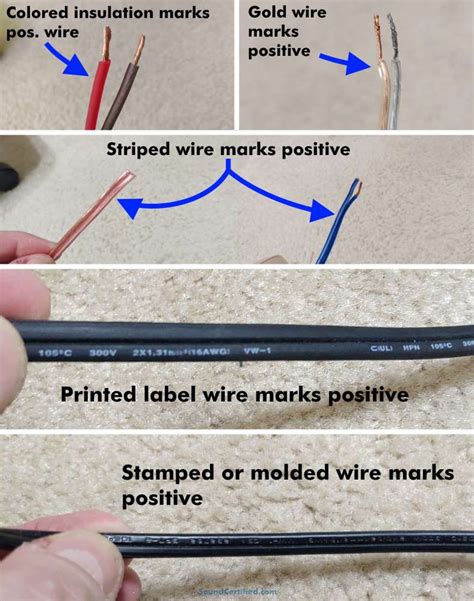 How To Connect Speaker Wire A Detailed Guide For Everyone