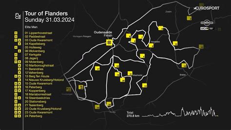 Ronde Van Vlaanderen Bekijk Het Parcours Van Editie 2024 Kwaremont