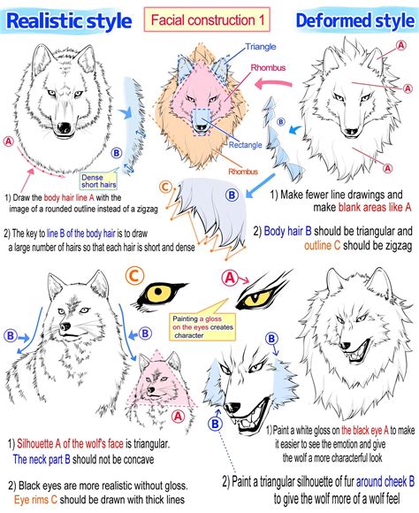 Takuyas Kakikata On X Drawings Drawing Practice Line Drawing