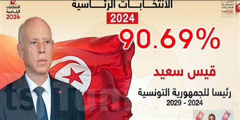 Élections présidentielles Tunisie 2024 Kaïs Saïed obtient 90 69 des voix