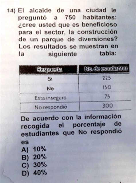 Solved Quien Me Ayuda Pliis Ei Alcalde De Una Ciudad Le Pregunt A