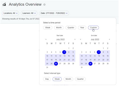 Using The Date Range Filter