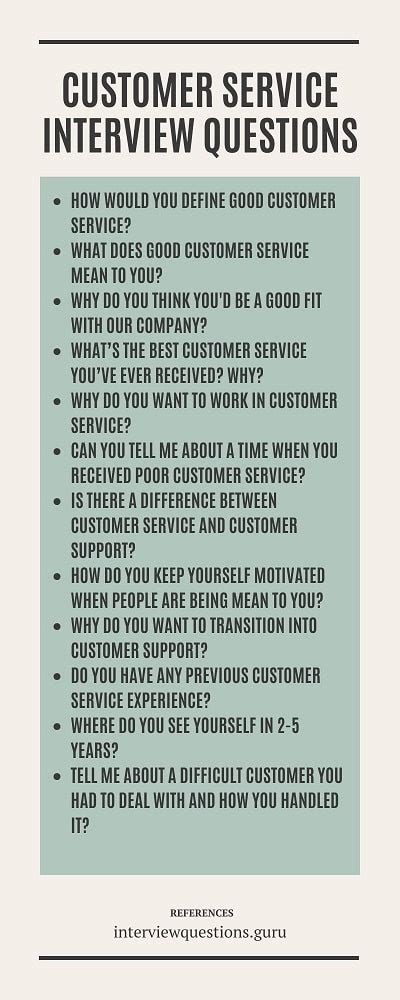 30 Best Customer Service Interview Questions And Answers 2025