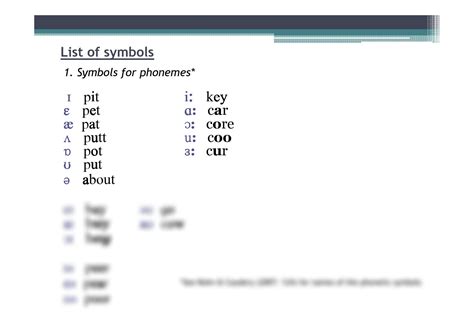 Solution Phonetic Symbols English Studypool