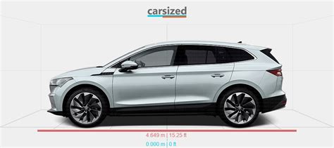 Abmessungen Vs Skoda Enyaq Iv Heute