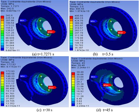 Von Mises Equivalent Stress Obtained Step By Step Download