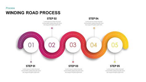 Winding Road Powerpoint Template And Keynote Presentation Slidebazaar