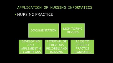 Health Informatics Principles Of Health Informatics Ppt