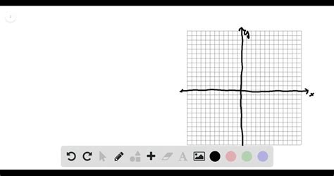 Solved In Exercises 5 12 Find And Sketch The Domain For Each Function F X Y √ Y X 2 Numerade