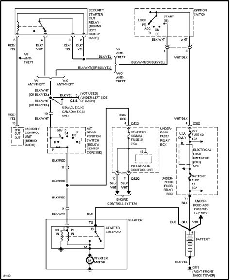 1997 Honda Civic Ignition Switch Wiring Diagram Wiring Diagram