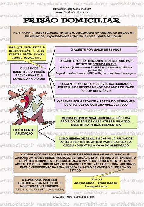 ENTENDEU DIREITO OU QUER QUE DESENHE PRISÃO Entendeu direito