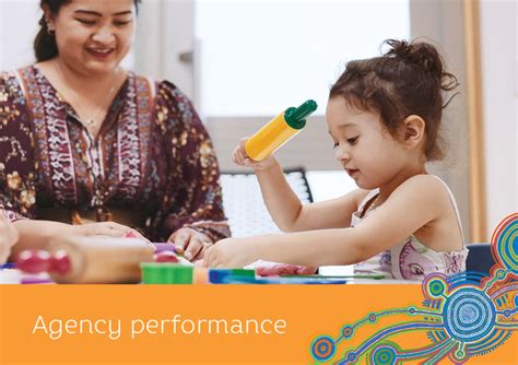 Child And Adolescent Health Service Cahs Annual Reports
