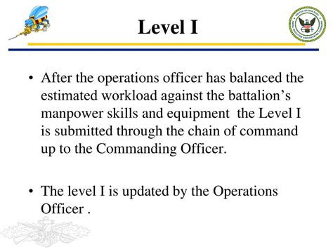 Ppt 107 Contingency Operations Fundamentals Powerpoint Presentation