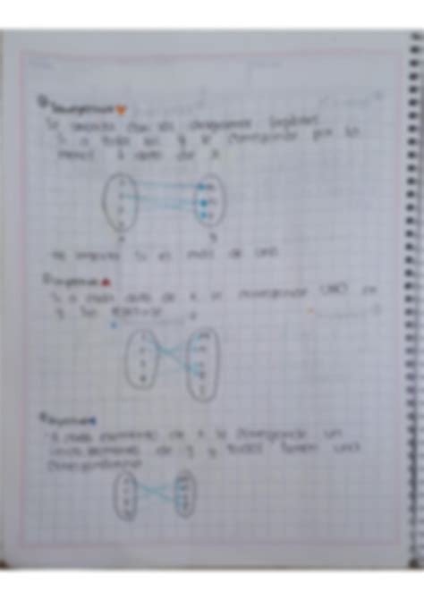 Solution Clasificaci N De Funciones Studypool