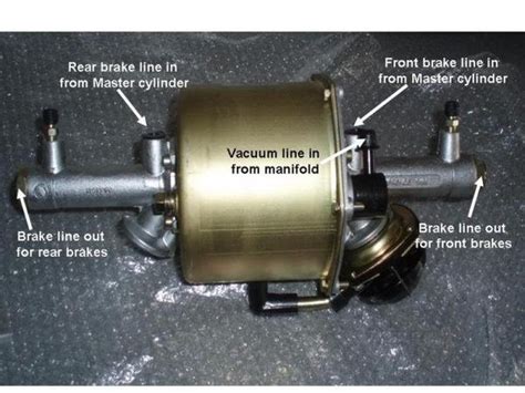 Remote Dual Circuit Brake Servo Bundle Kit