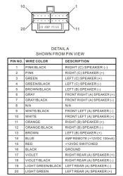 20 Pin Radio Wiring Diagram Dual