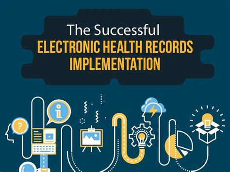 The Successful electronic health records implementation