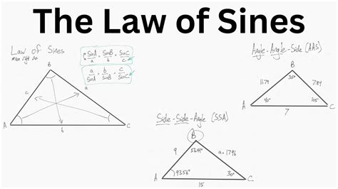 The Law Of Sines Solving SSA And AAS Triangles YouTube