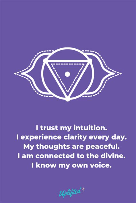 35 Powerful Chakra Affirmations For Major Healing & Balancing – Brett Larkin Yoga