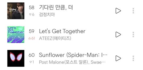 Slow On Twitter Rt Ateez Charts Bugs Daily Ost Chart