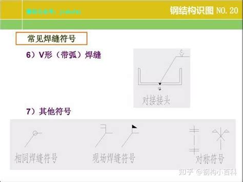 钢结构识图、算量、报价要点，高手请路过，新手请收藏 知乎