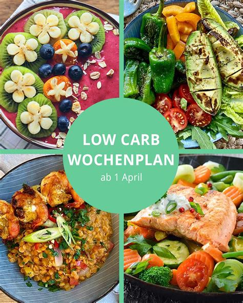 Erhalte JEDE Woche einen NEUEN Low Carb Ernährungsplan lowcarbrezepte org