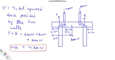 Solved Q When Builders Were Constructing A New Room On The First