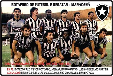 Botafogo De Futebol E Regatas