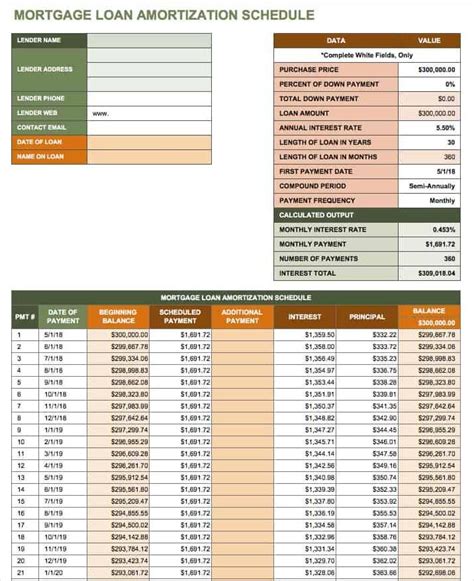 Free Printable Home Loan Calculator Excel Template