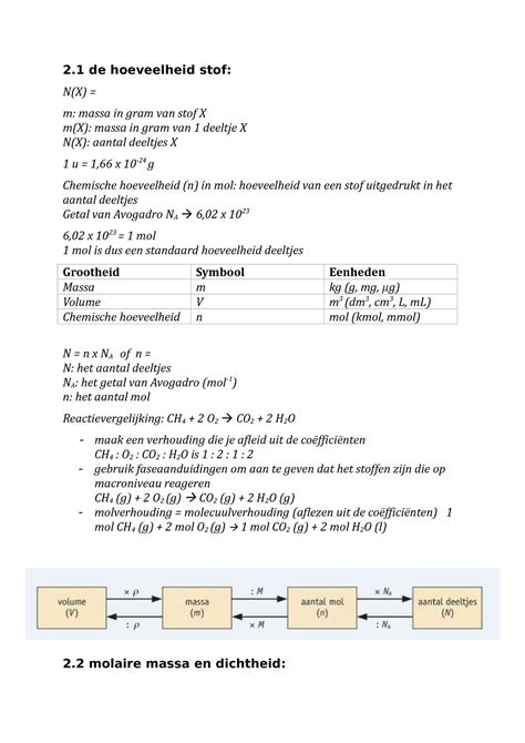 Scheikunde Nova Havo Hoofdstuk De Hoeveelheid Stof N X M