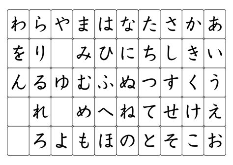 Học 「bảng Chữ Cái Tiếng Nhật Hiragana」siêu Thần Tốc