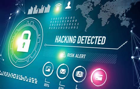 Software De Seguridad