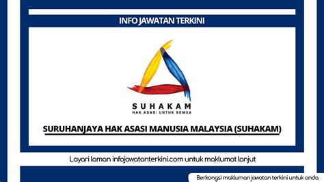 Suruhanjaya Hak Asasi Manusia Malaysia Suhakam Info Jawatan Terkini