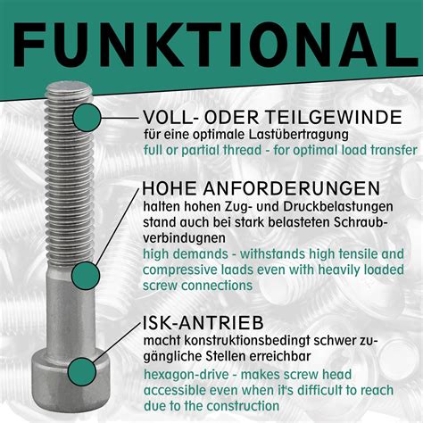 Zylinderschraube Innensechskant Din 912 Edelstahl V2a