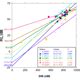 BG Relations Characterizing Photosymbiosis In Modern Planktonic