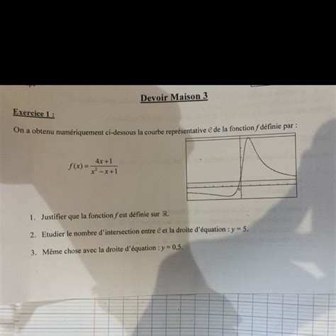 Exercice 1 On a obtenu numériquement ci dessous la courbe