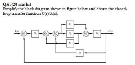 Solved Q Marks Simplify The Block Diagram Shown In Chegg