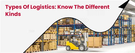 Types Of Logistics Know The Different Kinds Of Logistics