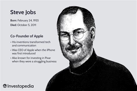 Steve Jobs And The Apple Story