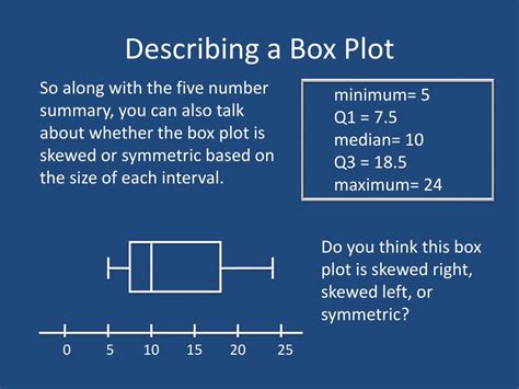 5 Number Summary Box Plot Worksheet