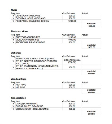 FREE 8+ Sample Wedding Budget Calculator Templates in PDF | Excel