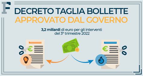 Decreto Taglia Bollette 3 2 Miliardi Di Euro Per Le Misure Del Terzo