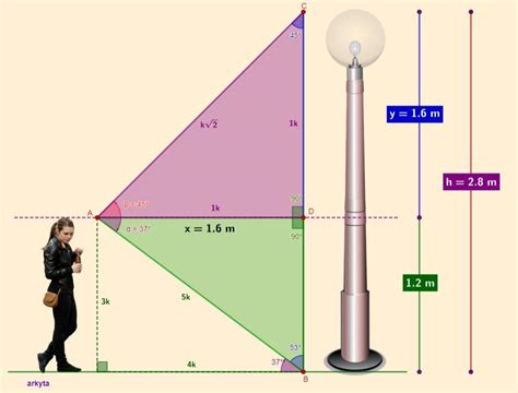 Una Persona De M De Estatura Observa La Base De Un Poste De Luz Con