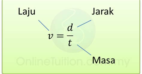 Speed And Velocity Nota Ulangkaji Spm Fizik Tingkatan 4tingkatan 5