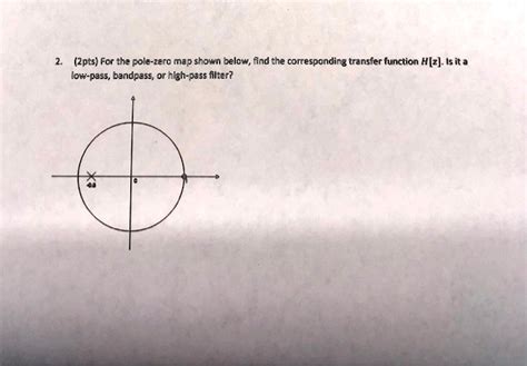 Solved Pts For The Pole Zero Map Shown Below Find The