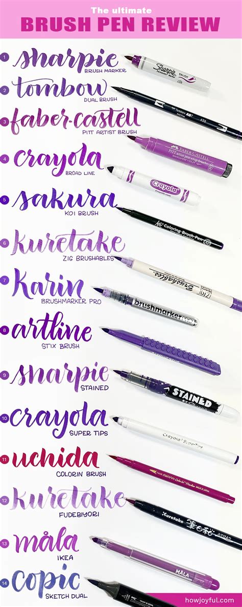 Brush Types Of Calligraphy Pens - img-crabs